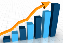 Iran: Inflationsrate wird auf 70 Prozent steigen