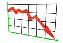 Die Senkung der Ölpreise bedeutet für das iranische Regime eine langfristige Finanzkrise