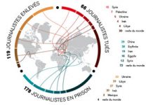 Reporter ohne Grenzen: In diesem Jahr wurden bisher 66 Journalisten getötet