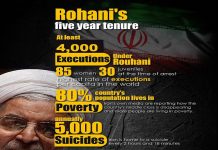 Eine Menschenrechtsgruppe geißelt die Bilanz des iranischen Regimes von Oktober 2019