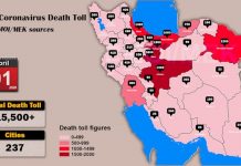 15.500 Todesfälle durch das Coronavirus in 237 Städten des Iran Mehr als 15 500 im Iran am Coronavirus (COVID-19) Gestorbene – der Todeszoll nach Quellen der PMOI (MEK) Heute nachmittag, am 1. April 2020, gab die Organisation der Volksmojahedin des Iran (PMOI/MEK) bekannt, in insgesamt 237 Städten des Iran habe der Todeszoll die Zahl 15 500 überschritten. Die Zahl der Todesfälle beträgt in Ost-Azerbaijan 200, in Alborz 620, in Fars 260, Qazvin 260, Qom 1650, Kurdistan 260, Kerman 180, Kermanshah 415, Golestan 750, Gilan 1460, Lorestan 420, in der Zentralprovinz 250 und in Hamadan 315. Dem erschreckenden Ausmaß der vom Coronavirus im ganzen Iran bewirkten Tragödie zum Trotz fügte Hassan Rouhani seinen astronomisch vielen Lügen hinzu, in den Einheiten intensiver Behandlung (ICU) seien tausende von Betten unbelegt. Er behauptete, man habe innerhalb der Gesellschaft Abstand durchgesetzt; der Plan sei der Quarantäne, wie sie in China, Europa und den Vereinigten Staaten gehandhabt werde, überlegen: „Während in industrialisierten, fortgeschrittenen und prahlerischen Ländern dies Experiment gescheitert ist, behaupten wir aufgrund unseres guten, kohärenten Umgangs mit der Krankheit und unserer fachkundigen medizinischen Arbeit eine gute Position.“ Erzürnt über die Enthüllung von Tatsachen und Zahlen, die die vom Coronavirus im Iran bewirkte Katastrophe betreffen, stellte Rouhani lügnerisch fest: „Die Nation hat den Feinden und Lügnern eine entschiedene Antwort erteilt, doch sie bleiben bei ihren Lügen.“ Aber Rouhanis Doppelzüngigkeit entgegen räumte Saeed Namaki, der Gesundheitsminister des Regimes, ein: „Wir sollten uns keiner Illusion hingeben; immer noch haben wir die Phase nicht erreicht, in der wir die Verbreitung des Virus kontrollieren könnten. Wir befinden uns jetzt in der Phase, in der wir die Krankheit verwalten können. Wann immer wir die Fähigkeit erreichen, das Virus einzudämmen, werden wir es der Öffentlichkeit mitteilen.“ Außerdem warnte Alireza Zali, der mit der Leitung des Teheraner Hauptquartiers zur Bekämpfung des Coronavirus beauftragt worden ist, vor der Gefahr einer „Corona-Explosion in Teheran“. Er bezeichnete die Lage als unbefriedigend: „Kein Bezirk von Teheran ist gegenüber der Krankheit immun geblieben.“ Unverschämt gab er dem Volk die Schuld und warnte: „Wir sollten das sanfte Reden verlassen und im Umgang mit dem Volk Zwangsmittel einsetzen.“ Zugleich erklärte Asadollah Abbasi, der stellvertretende Sprecher des Regimes, gestern gegenüber der Nachrichtenagentur „Tasnim“, die mit der Quds-Truppe des IRGC verbunden ist: „Von hundert auf das Coronavirus getesteten Abgeordneten ergab sich bei 23 ein positives Ergebnis, und bei 40 der Verdacht der Infektion.“ Eine andere Entwicklung: Dr. Adham Ismail, der Vertreter der Weltgesundheitsorganisation im Irak, sagte am 30. März gegenüber dem staatlichen Fernsehen „Al-Iraqiya“: „Die ersten Anzeichen (der Virus-Infektion) im Iran fanden sich in Qom. An demselben Tage entschieden wir uns dazu, die Grenzen zu schließen. … Im Iran wurde die Lage so (schlimm), daß weder Freund noch Feind glücklich war. … Wenn der Iran nicht mit dem Virus infiziert worden wäre, hätten wir im Irak nicht eine so schwere Zeit bekommen. Und wenn der Iran nicht nachlässig gewesen wäre und statt dessen die Flüge nach China und von dort gestrichen hätte, so hätte die Infektion ihn nicht erreicht. Statt dessen setzten – zusätzlich zu der Wahl – Gläubige ihre Besuche der heiligen Stadt Qom fort. … Der Iran hat die Epidemie in 17 Länder getragen. Wenn er in dieser Krise keine Rolle gespielt hätte, wäre es – aufgrund unserer Maßnahmen – im Irak zu keinem Ausbruch gekommen. … Es ist offenkundig bei unserem Pendeln in den Iran zu Verstößen gegen die Regeln gekommen.“ Sekretariat des Nationalen Widerstandsrates des Iran (NWRI) den 1. April 2020