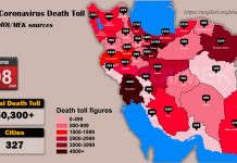 Iran: Coronavirus Update: Über 50.000 Tote, 7. Juni 2020