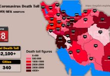 Iran: Die Epidemie des Coronavirus auf dem neuesten Stand am 28. Juni 2020 – mehr als 62 100 Tot