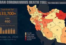 Iran: Der Todeszoll des Coronavirus in insgesamt 460 Städten hat die Zahl 133 700 überschritten