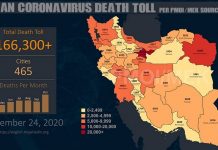 Iran: Mehr als 166.300 Tote durch den Coronavirus in 465 Städten