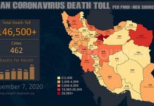 Iran: Coronavirus – Katastrophe: Mehr als 146.500 Tote