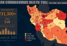Iran: Mehr als 231.300 Tote in 518 Städten durch den Coronavirus