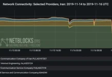 Teheran blockiert Internet – „Nationales Netzwerk“ als Scheinlösung