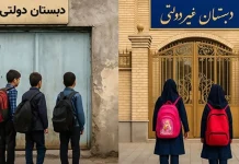 Schulen im Iran: Instrumente von Diskriminierung und Kontrolle